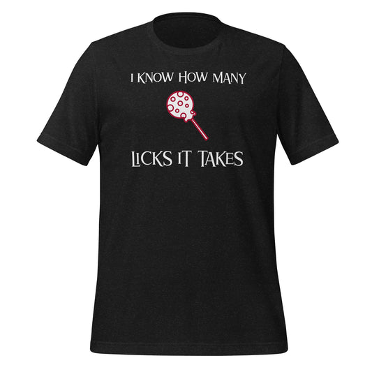 How Many Licks does it take?